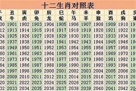 2023年屬性|2023年五行属什么 2023年五行属什么命